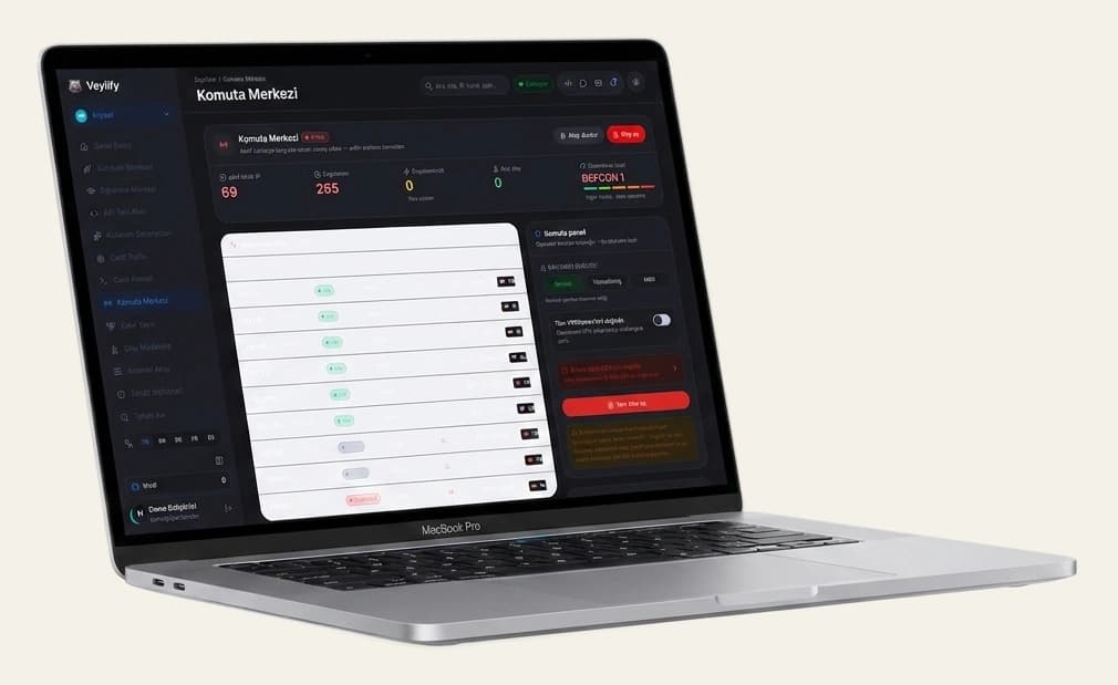 The Veylify command center: live threat feed, protection score gauge, and a map of blocked attacks